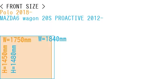 #Polo 2018- + MAZDA6 wagon 20S PROACTIVE 2012-
